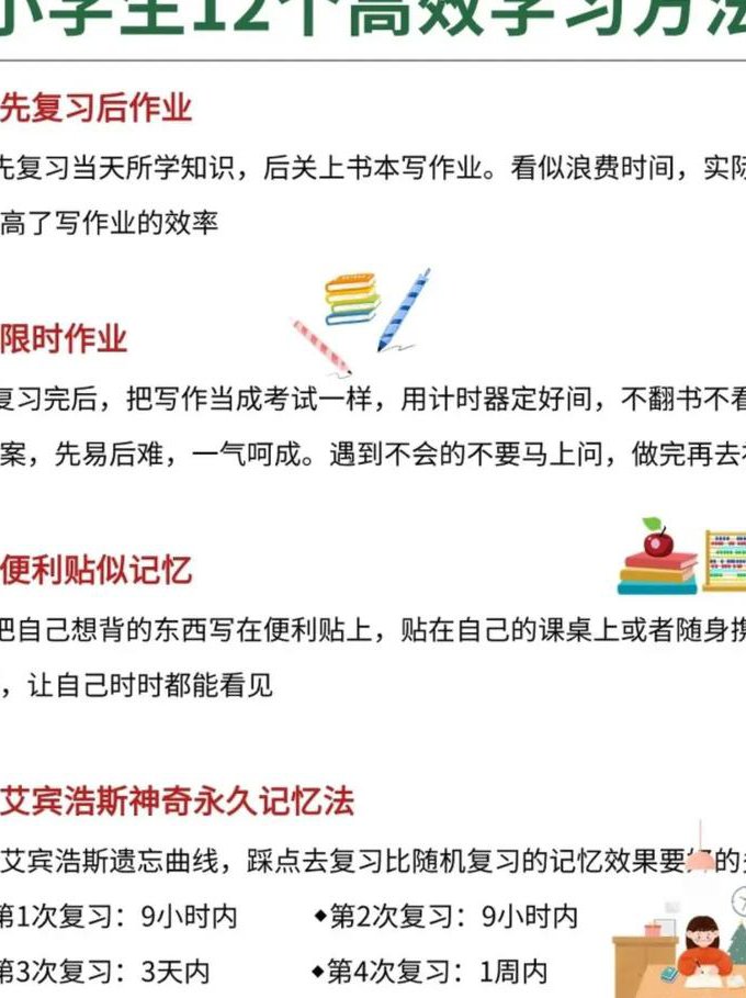 七年级英语下册辅导课程 - 学习方法