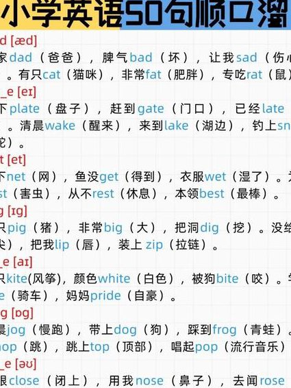 1575必考核心单词 - 单词记忆