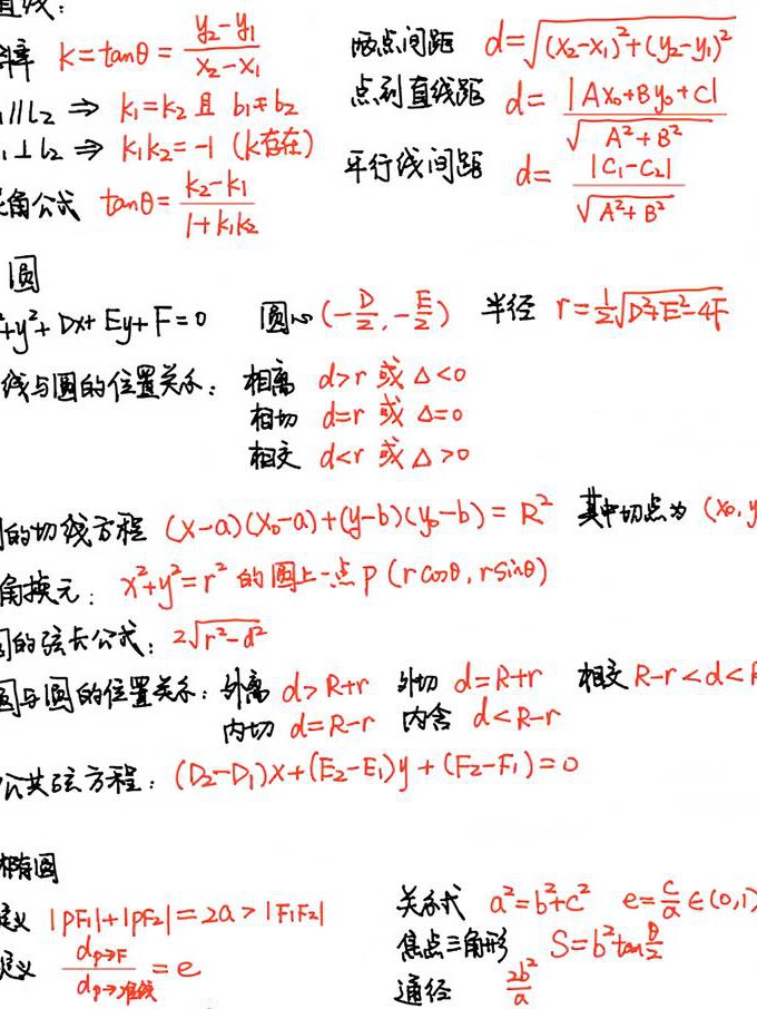 高考数学三轮冲刺辅导课程 - 高考数学