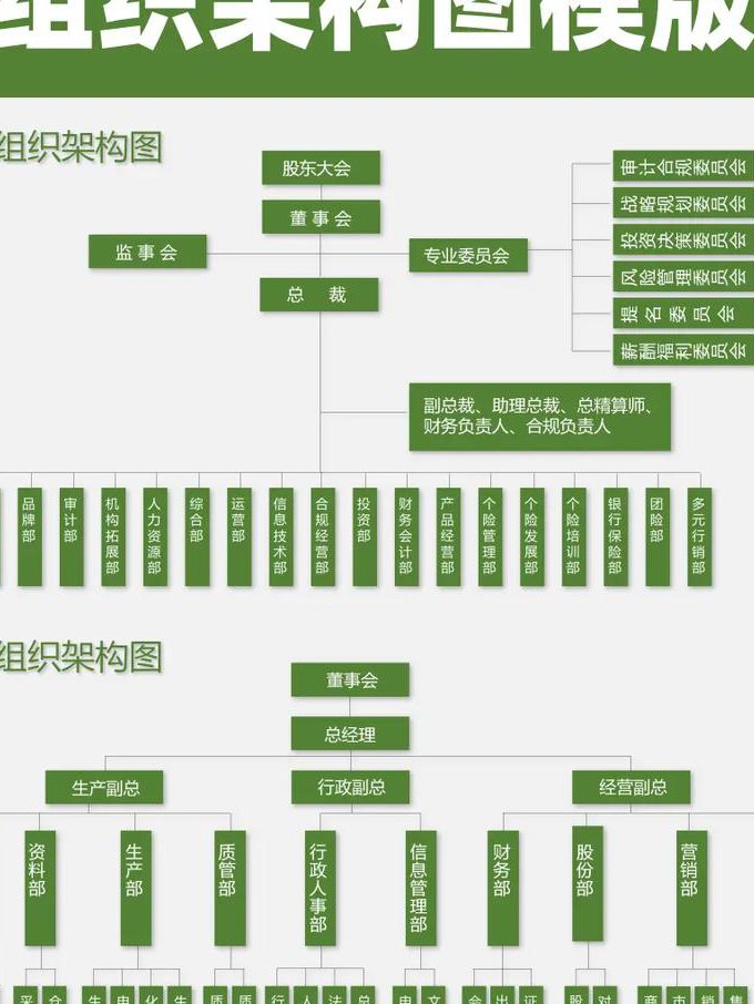 java  Struts2培训视频教程 - 架构图