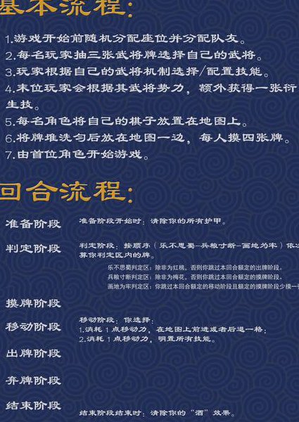 机密黑手党十诫 - 帮派规则