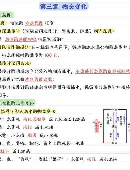 高中物理必修二121讲视频-江右易院 - 知识点整理