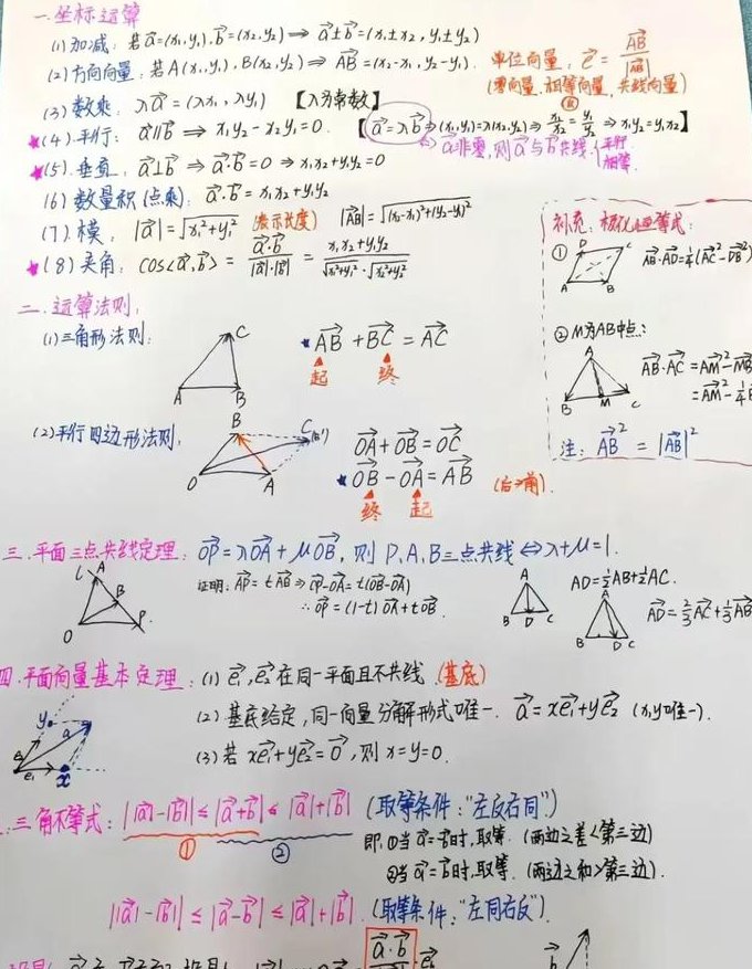 高一数学平行向量专题视频 - 向量分解