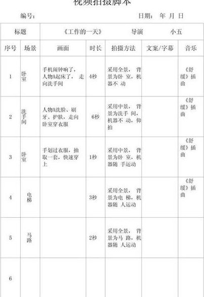 linux  Shell脚本编程基础教程 - 脚本编写