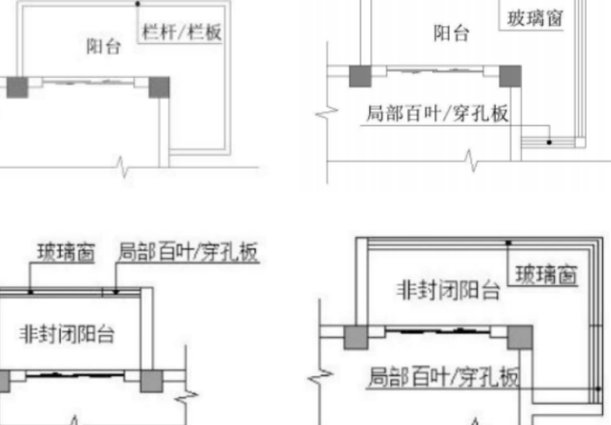零基础学造价视频教程 - 建筑空间计算