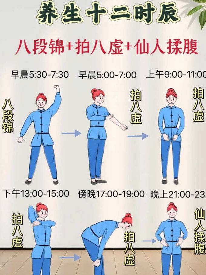 舒心平血功标准示范教学视频 - 养生操