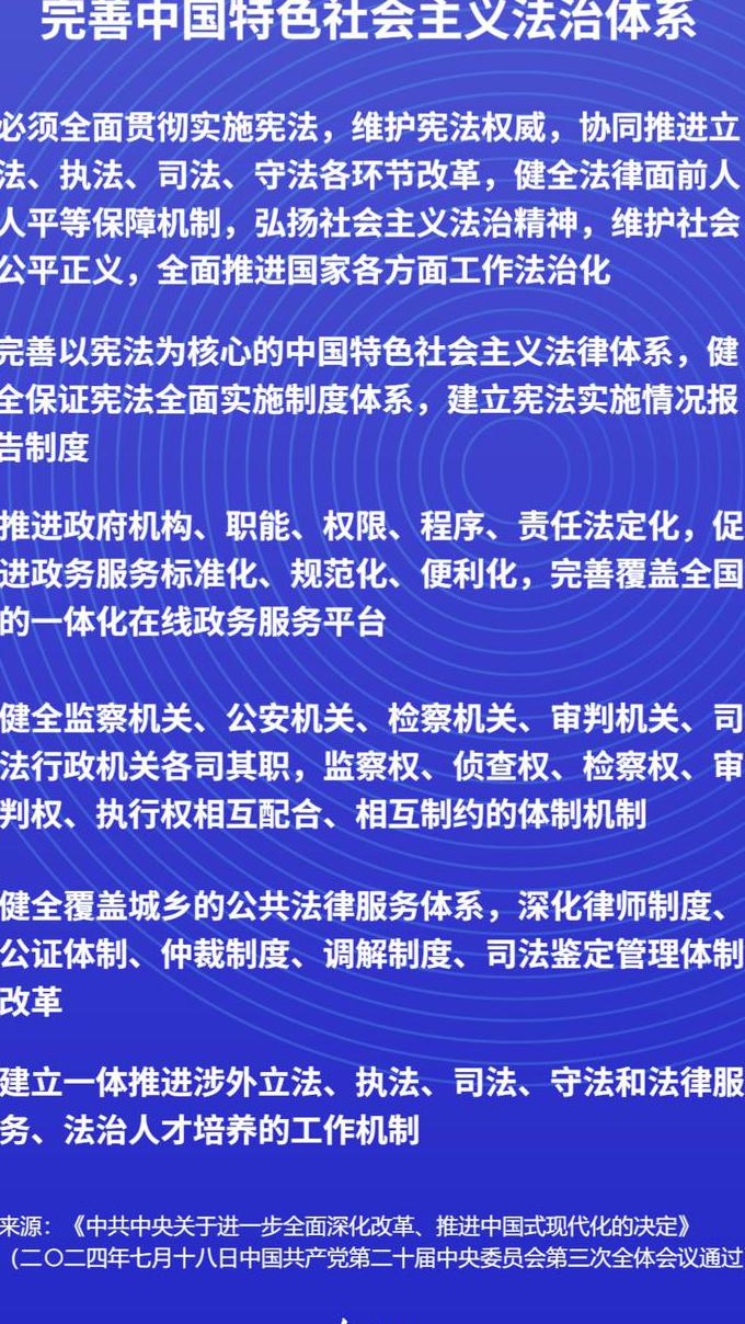 【上海交通大学】经济法【全40课】 - 法律体系