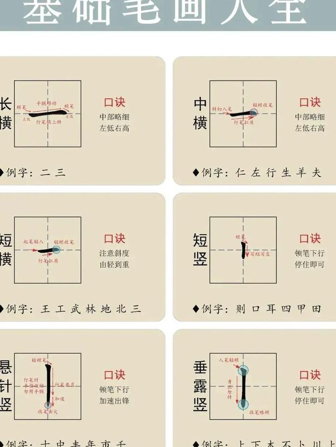 陈忠建书法课程视频 - 书法技巧