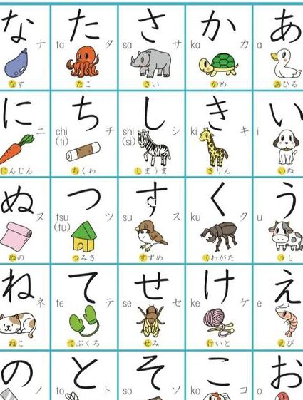 日语五十音图速记课2014版 - 日语五十音