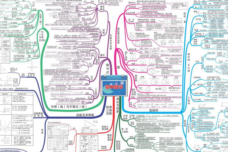 人教版小学数学四年级下册课程视频 - 数学思维