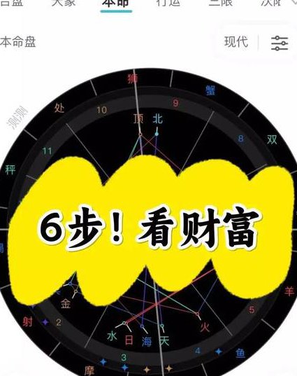 金融市场基础知识讲解 - 投资理财