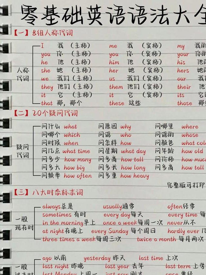 日语初级入门下视频 - 语法讲解