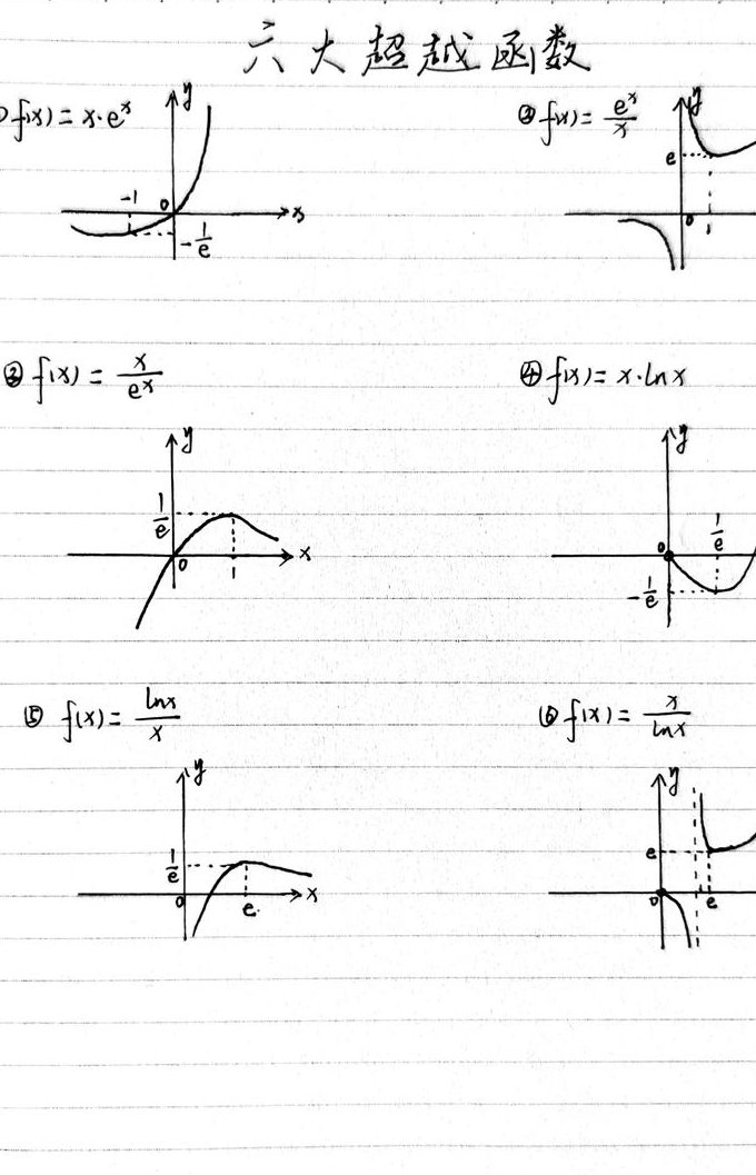 北师大版七年级数学上册教材讲解 - 数学思维