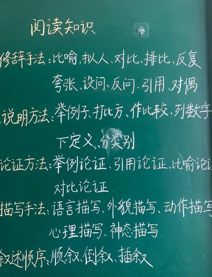 高考语文系统复习 - 语文技巧