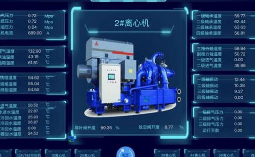 工程师应该掌握的20个电路——电子技术 - 控制系统