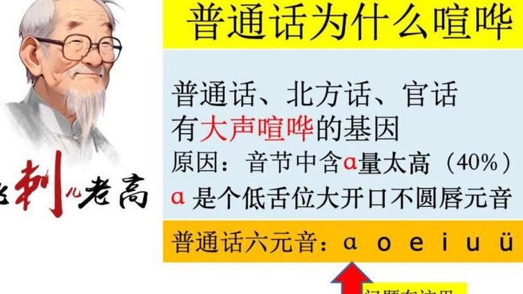 普通话与发声技巧训练课程 - 普通话