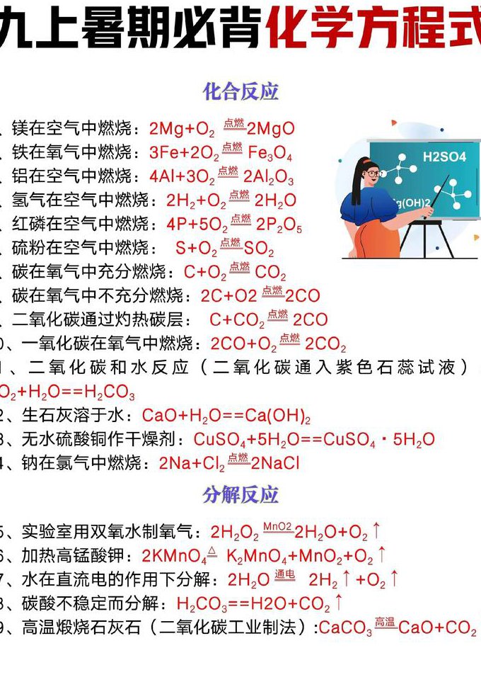 九年级化学全册同步课程（沪教版） - 化学方程式