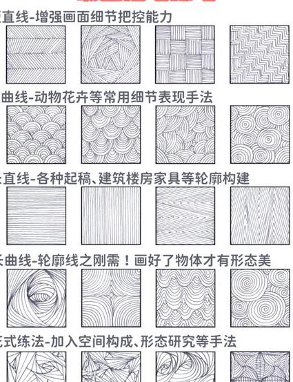 illustrator2019零基础入门 - 绘图技巧