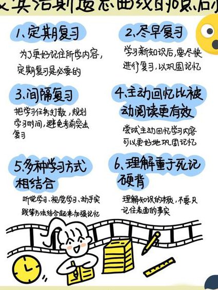 赵铁夫讲单词 - 记忆方法