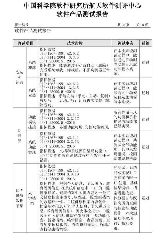 软件测试入门到精通 - 测试用例
