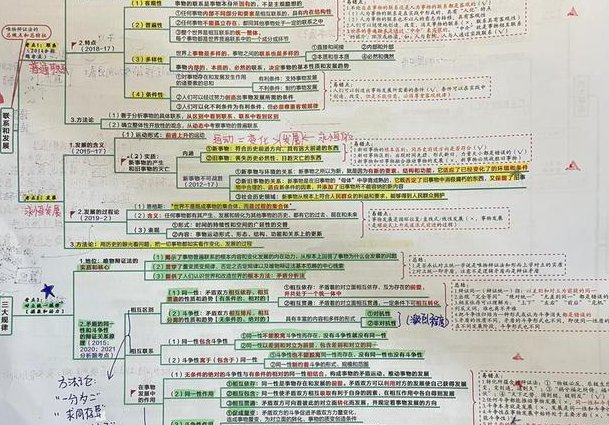 [包双叶]逻辑学47讲 - 辩证思维
