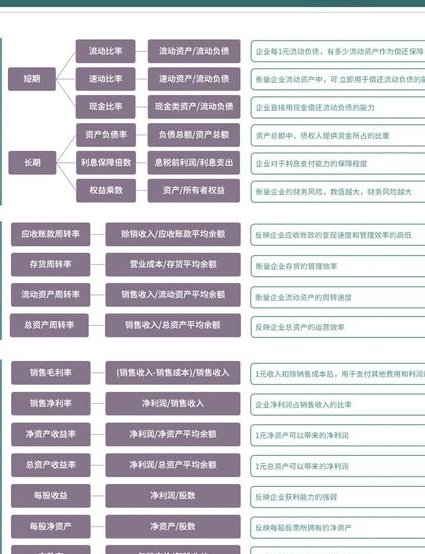 浙江大学微观经济学共75讲 - 经济分析