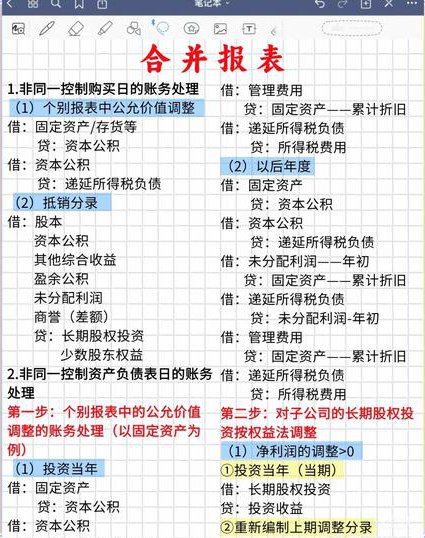 高级财务会计课程-中南财经政法大学 - 合并报表