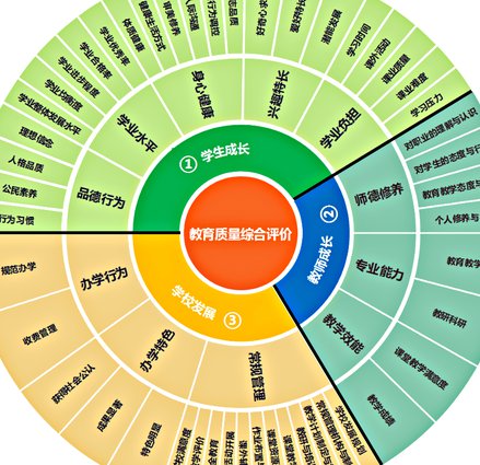 《史学概论》【天津师范大学 主讲人：李学智】 - 理论体系