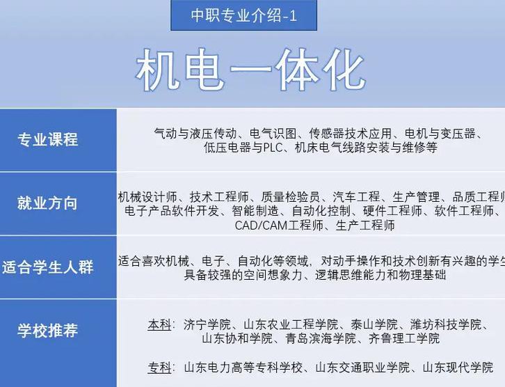 上海交通大学船舶电站与设备教学视频 - 机电