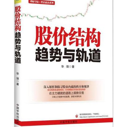 清华大学操盘手特训视频 - 股价
