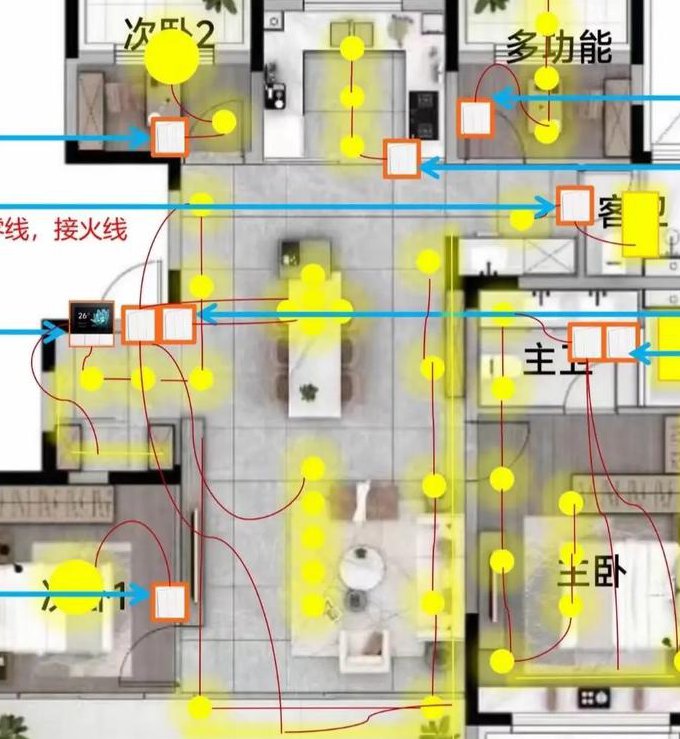 家居装修设计大讲堂 - 电路布线