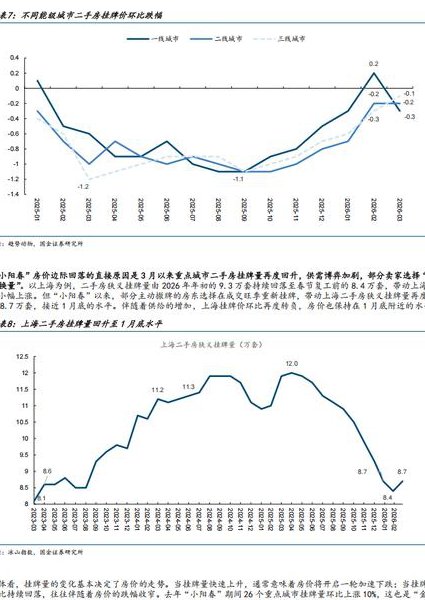 张清华老师股市实战视频教程 - 分析