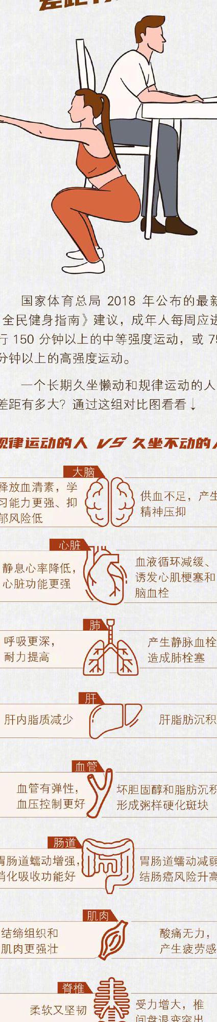 高中物理第一/二轮复习教学视频 - 运动