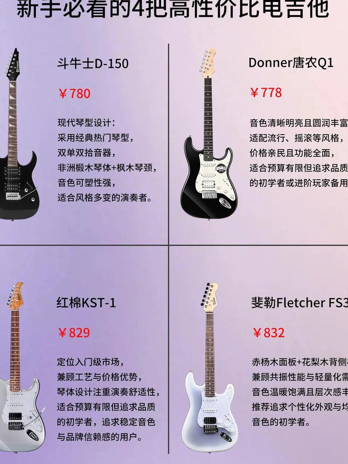 民谣吉他入门教程 - 吉他选购