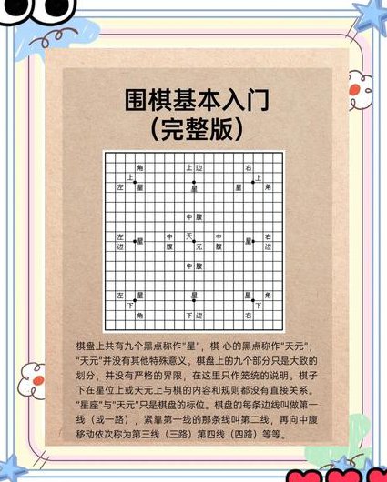 聂道大学堂速成围棋高级篇 - 围棋教学