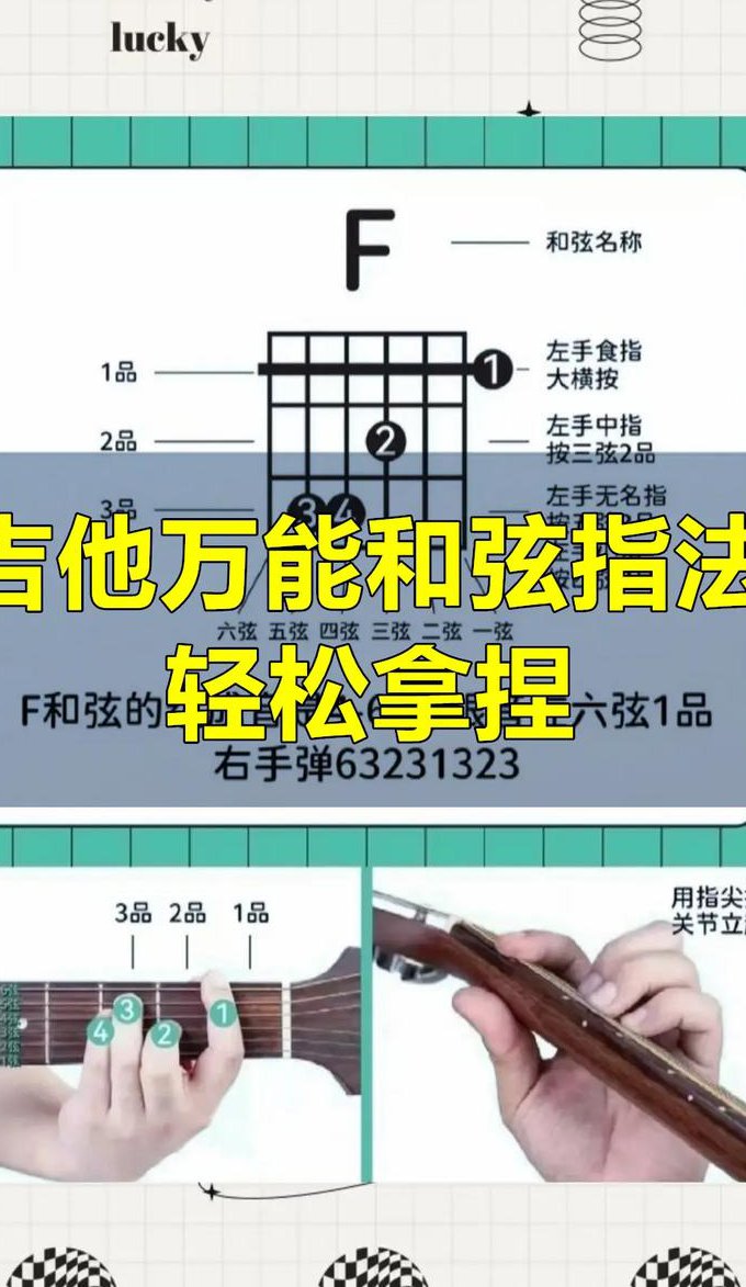 指弹吉他初级教程 - 吉他指法