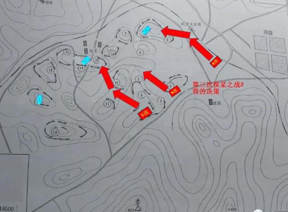 象棋《中残局》 - 战术分析