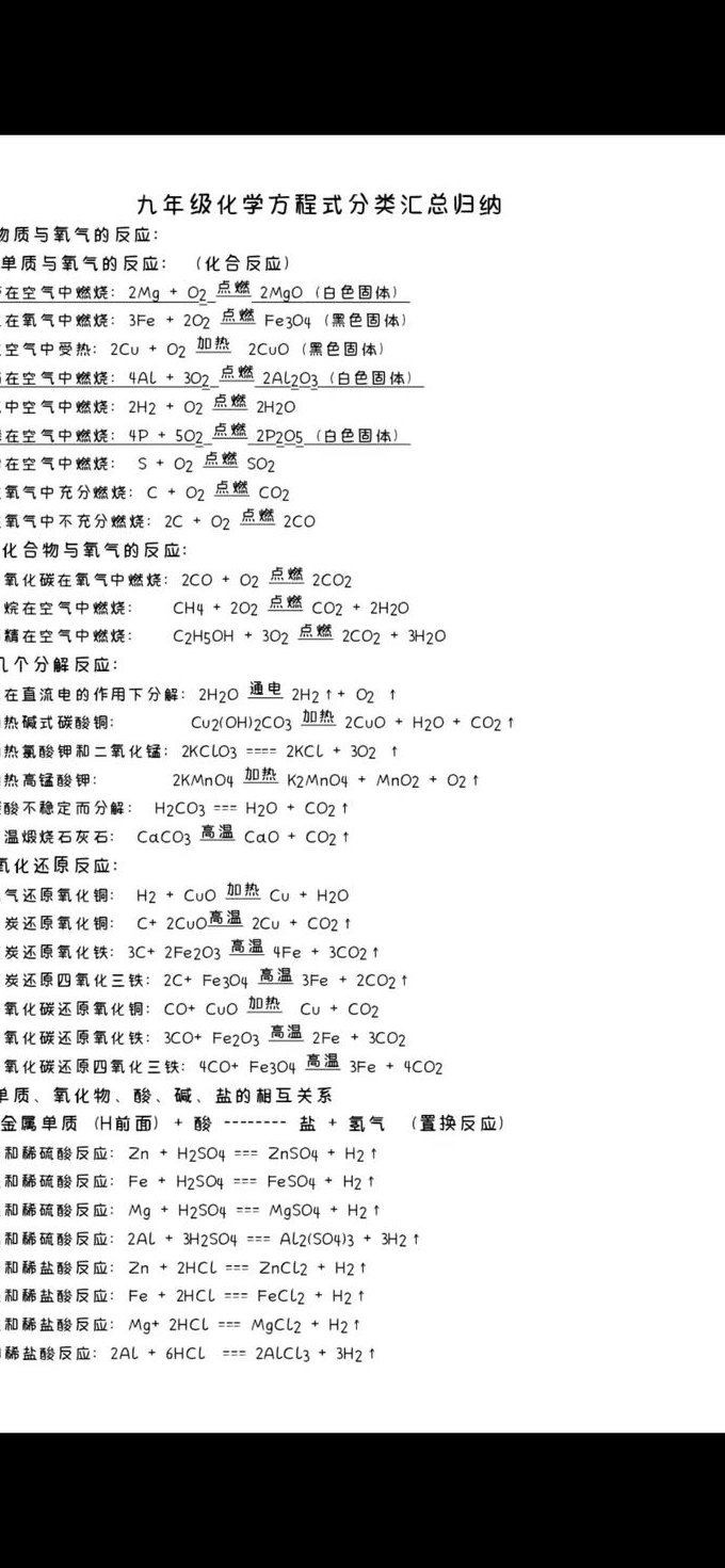 2016高考化学真题解析（I卷、II卷）讲解视频 - 化学方程式
