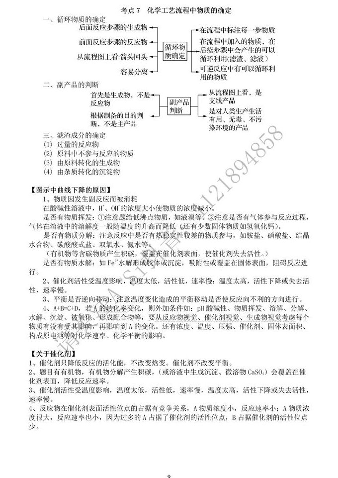 人教版高三化学选修5课程 - 化学反应流程