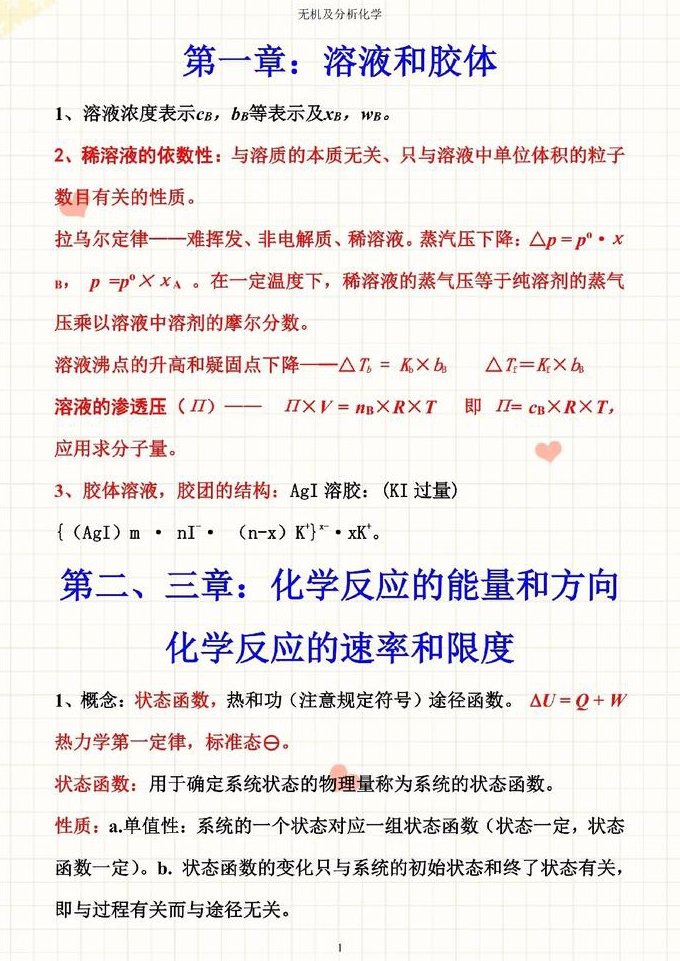 乐学高考化学二轮复习辅导 - 化学公式