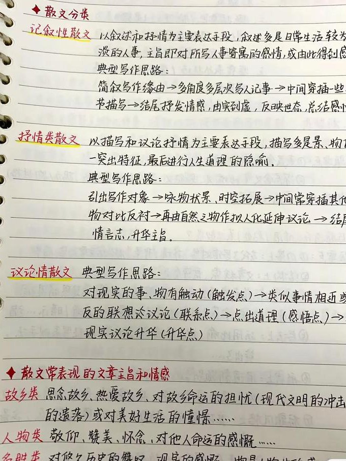 2019高等数学上下-精讲班高昆仑 - 学习资料