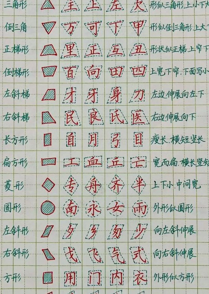 陈忠建书法课程视频 - 书法教学