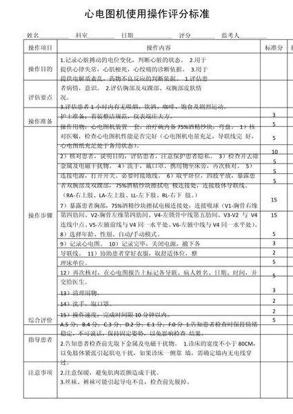 2017申论讲解视频 - 评分标准