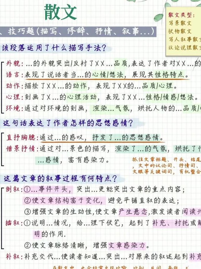 高中地理全套精华课程 - 答题技巧