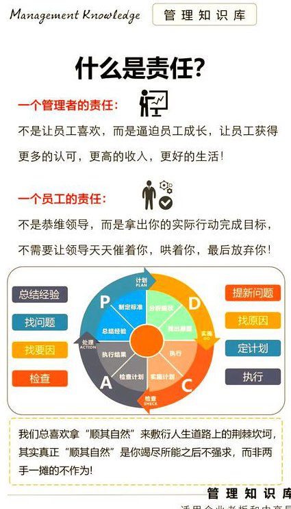 用友 ERP-U8 视频教程 - 企业管理