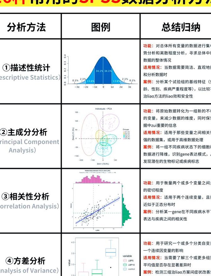 华中科技大学-热力学统计物理教学视频 - 统计物理