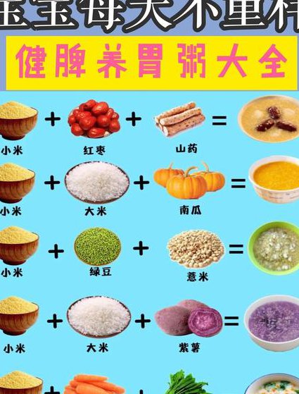 2016饮食养生汇专家讲解 - 养生食谱