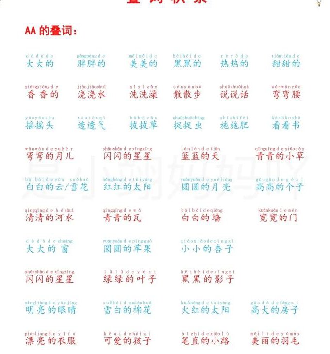 2017考研英语词汇基础21讲 - 词汇积累