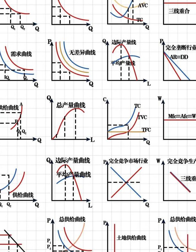 《微积分I》《高等数学I》-宋浩 山东财经大学 - 曲线表面
