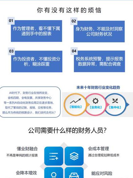 万门大学财务管理课程 - 财务分析